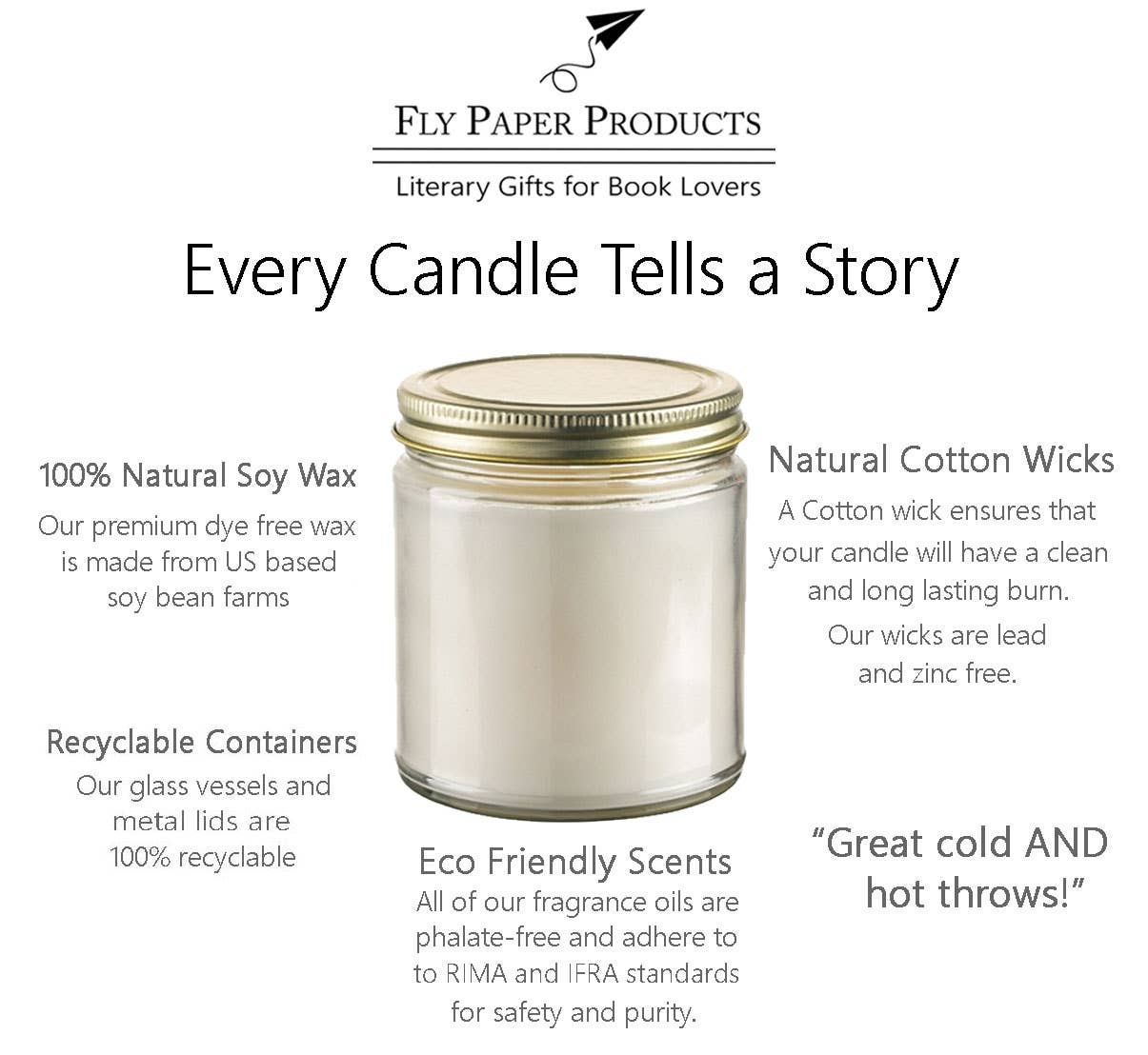 Flower Market 9oz Soy Candle - Rose + Wisteria + Lavender