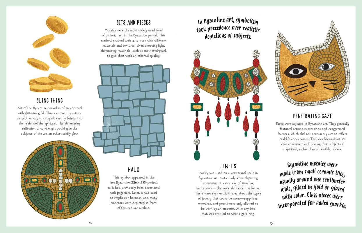 History of Art in 21 Cats by Nia  Gould