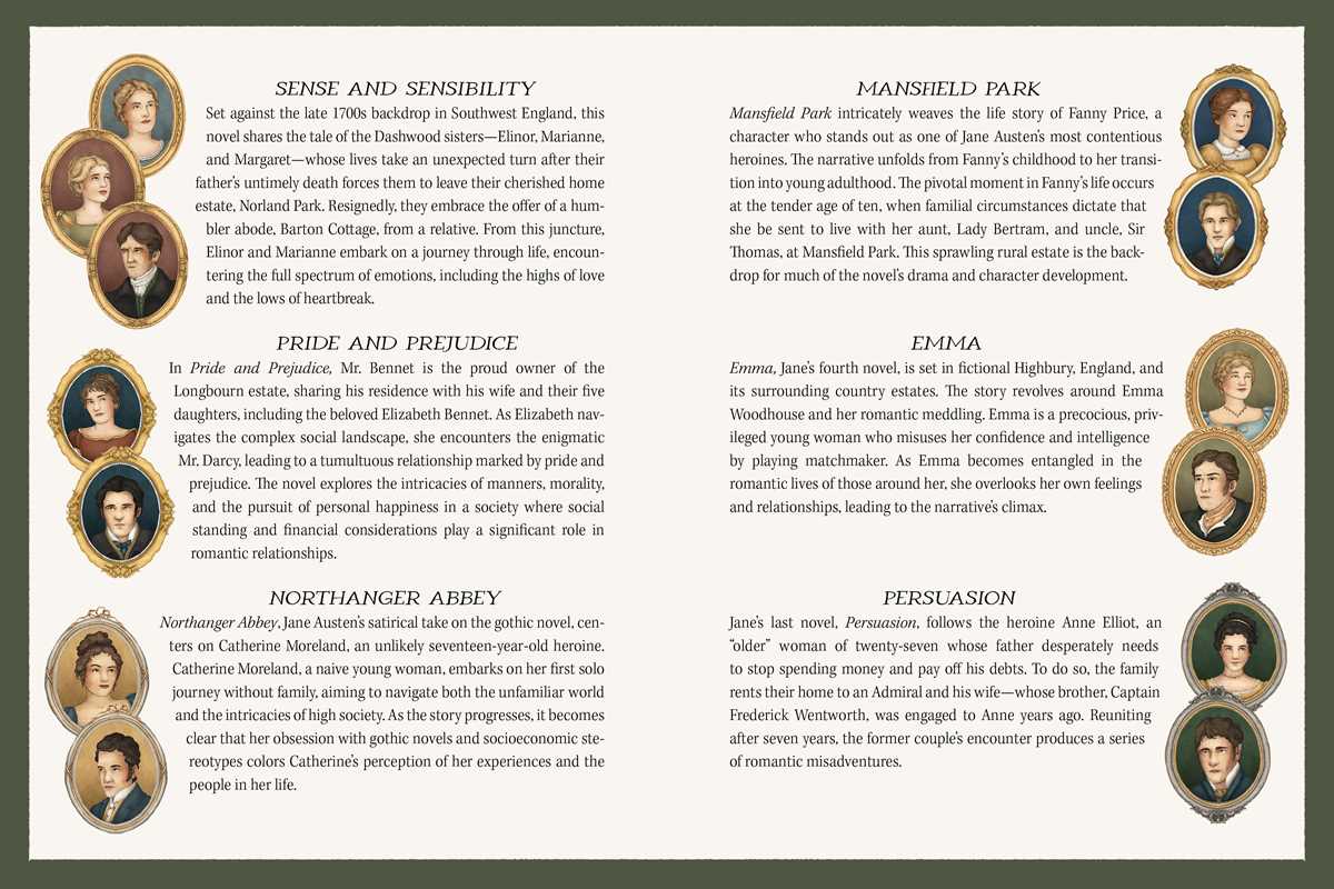 Jane Austen's Garden by Molly  Williams
