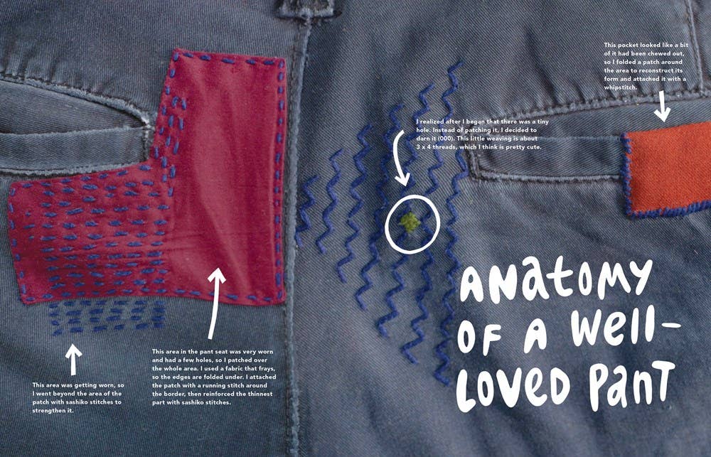 Wear, Repair, Repurpose